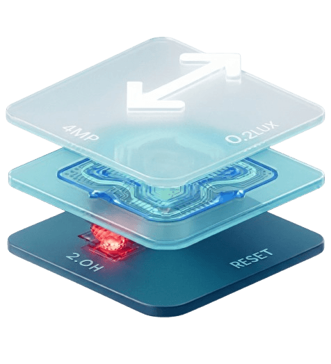 Architektonische Trennung